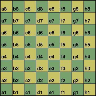 image:alg_chess_notation.png