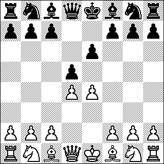 Chess Opening For Black Against e4, French Defense