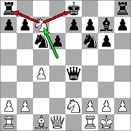 image:chess_fork_knight_chessbase.png
