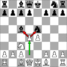 image:chess_fork_pawn_chessbase.png
