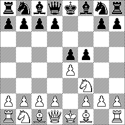 image:chess_latvian_gambit.png