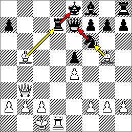 image:chess_pin_bishops.png