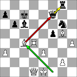 image:chess_skewer_bishop.png