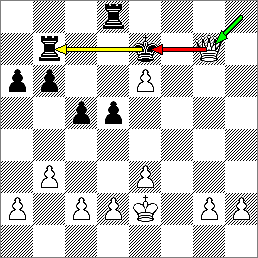 image:chess_skewer_queen.png